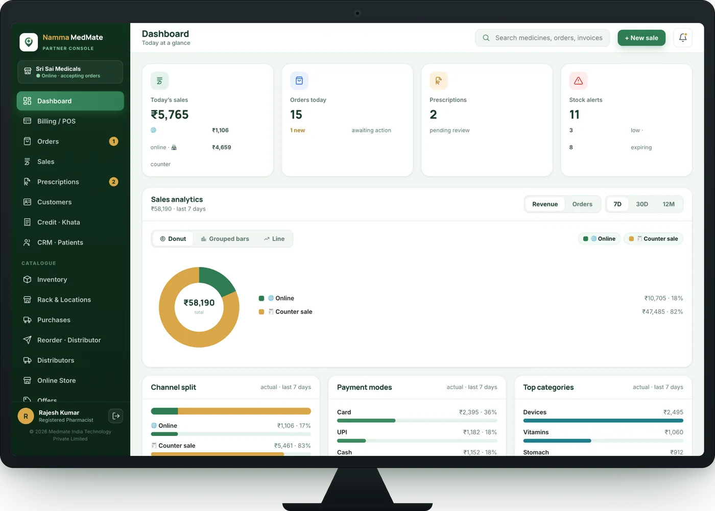 MedMate Partner console dashboard: today’s sales, orders, prescriptions and stock alerts